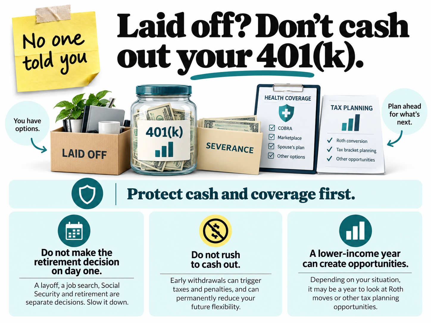 Infographic: after a layoff, protect cash and health insurance first, do not rush to cash out the 401(k), and check whether a lower-income year opens a Roth window.
