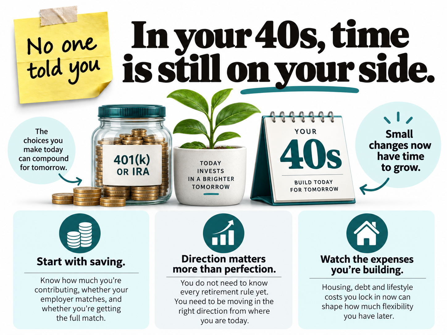 Infographic: in your 40s, small retirement changes still have time to add up. Know what you have, save consistently and keep future expenses from getting out of control.