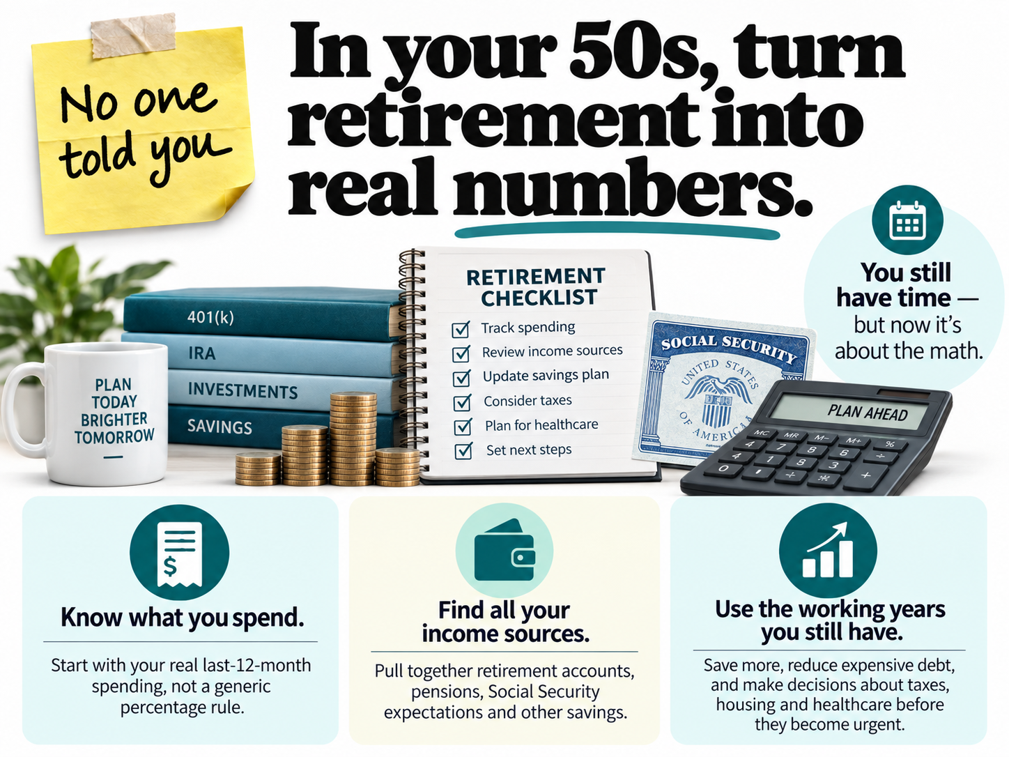 Infographic: in your 50s, turn retirement into real numbers: what you spend, what you have, what income you expect and the gap, while you still have a paycheck.